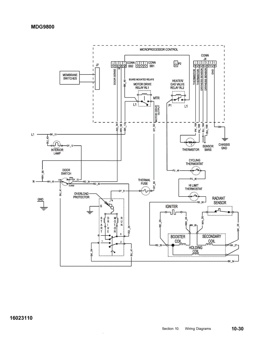 Maytag MDE DG5500 service manual MDG9800 16023110 