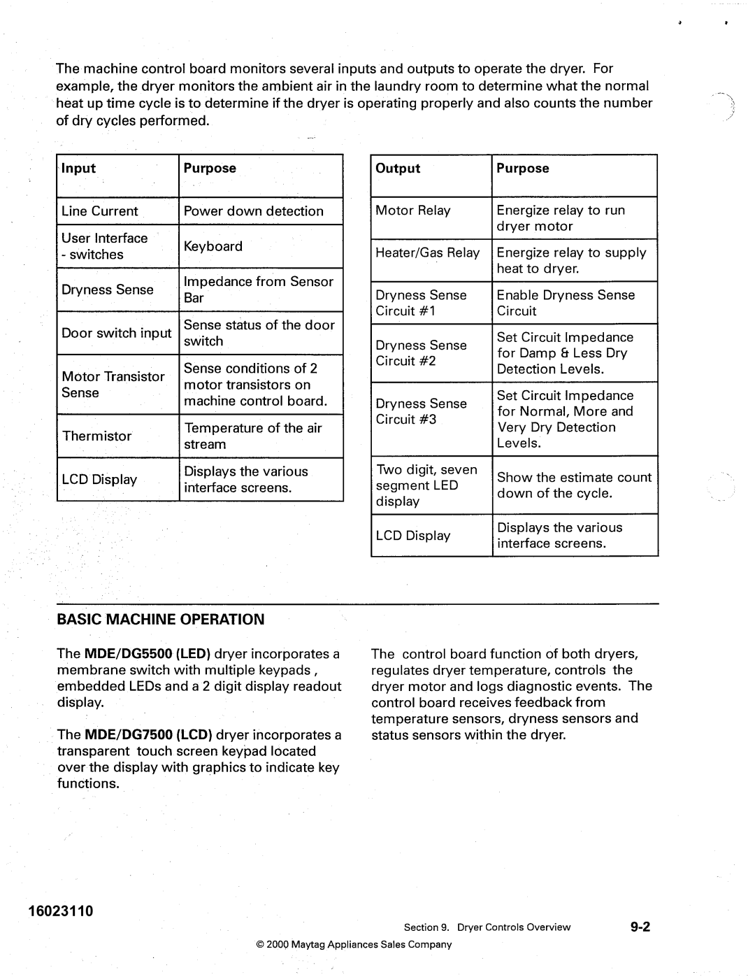 Maytag MDG9800, MDE DG5500 service manual 