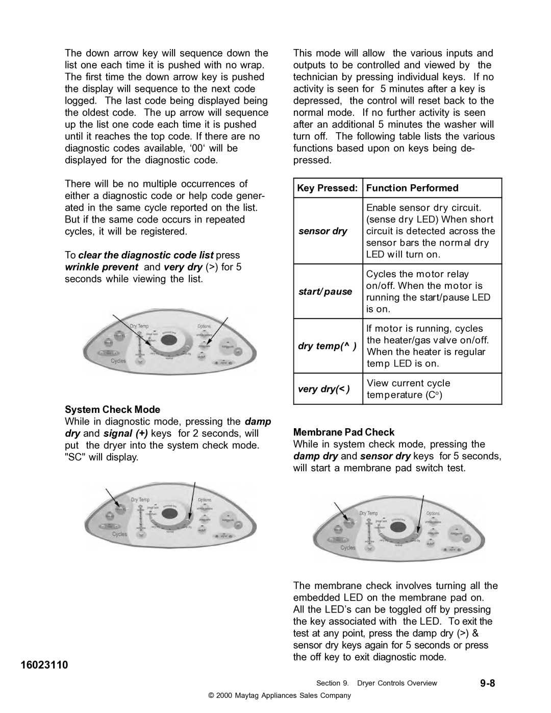 Maytag MDG9800, MDE DG5500 service manual System Check Mode 