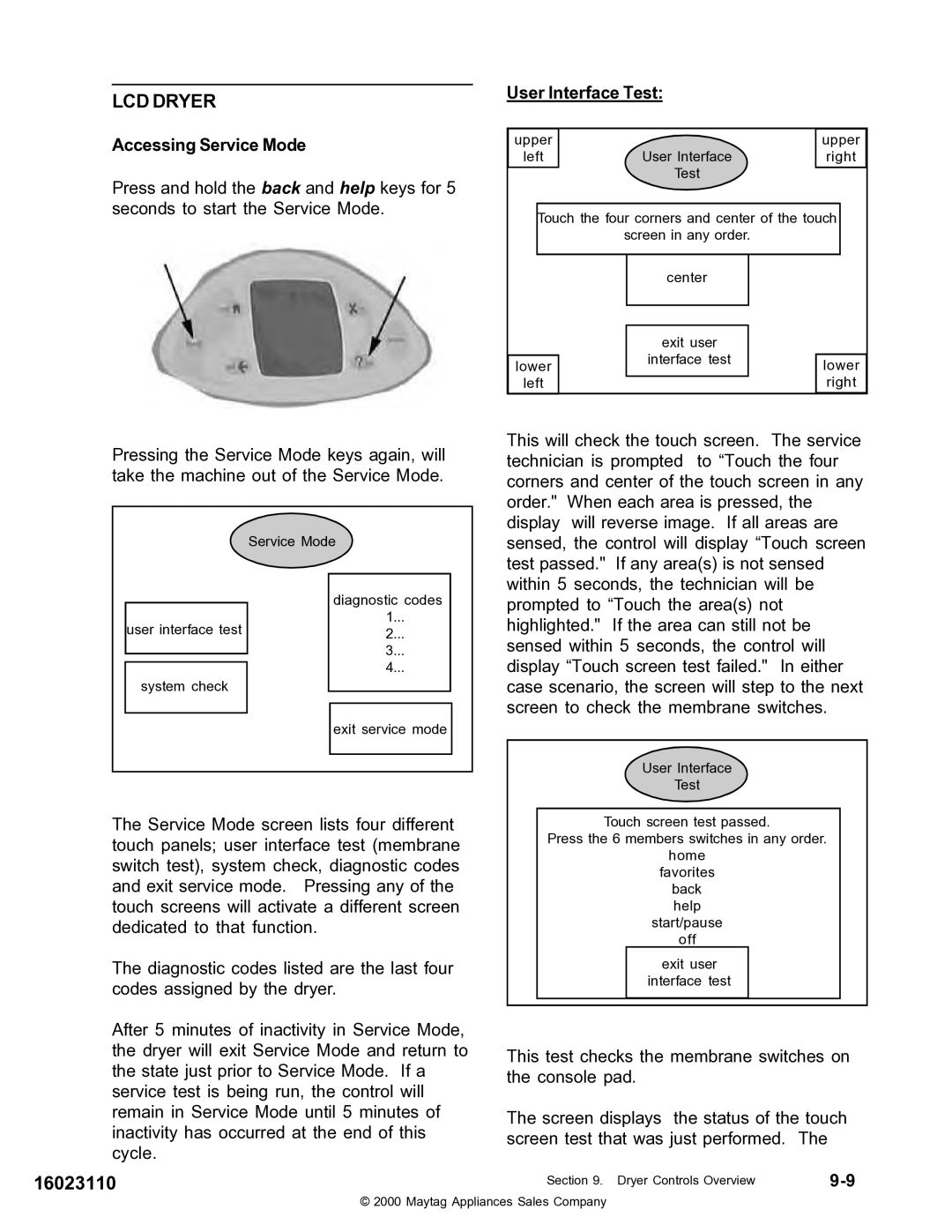 Maytag MDE DG5500, MDG9800 service manual LCD Dryer 