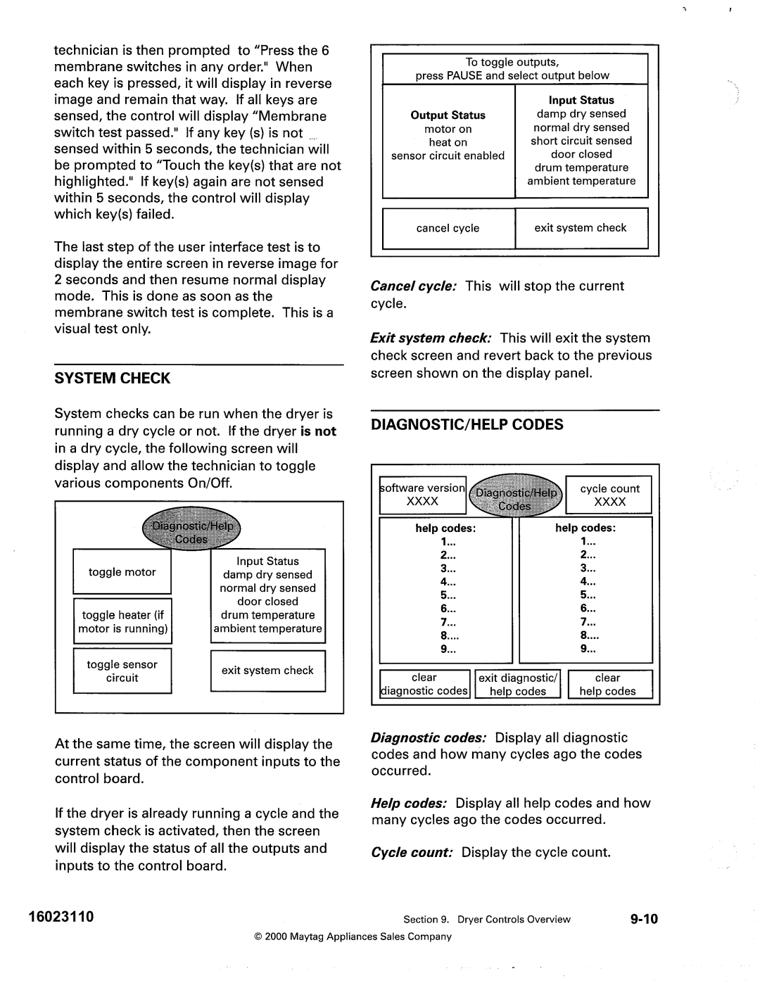 Maytag MDG9800, MDE DG5500 service manual 