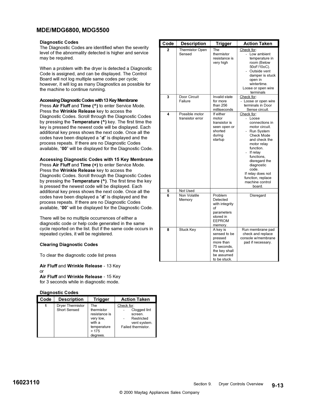 Maytag MDE DG5500, MDG9800 service manual MDE/MDG6800, MDG5500 