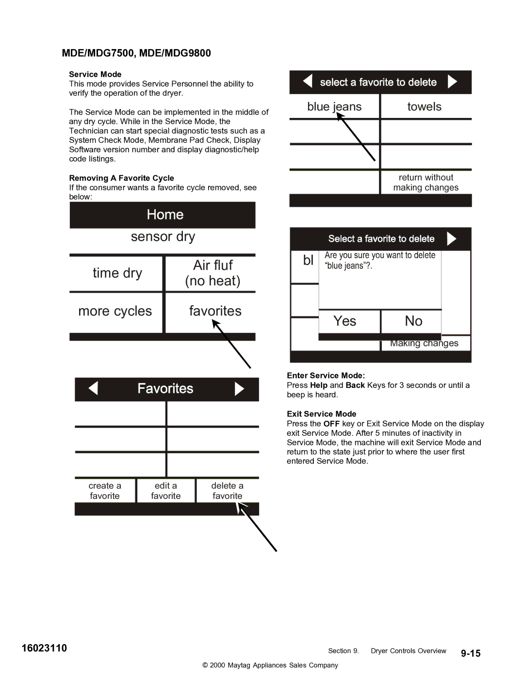 Maytag MDE DG5500, MDG9800 service manual Sensor dry Time dry Air fluf No heat More cycles Favorites 