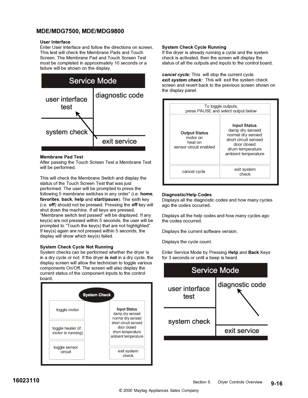 Maytag MDG9800, MDE DG5500 service manual User Interface 