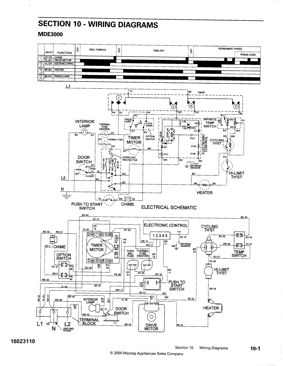 Maytag MDG9800, MDE DG5500 service manual 