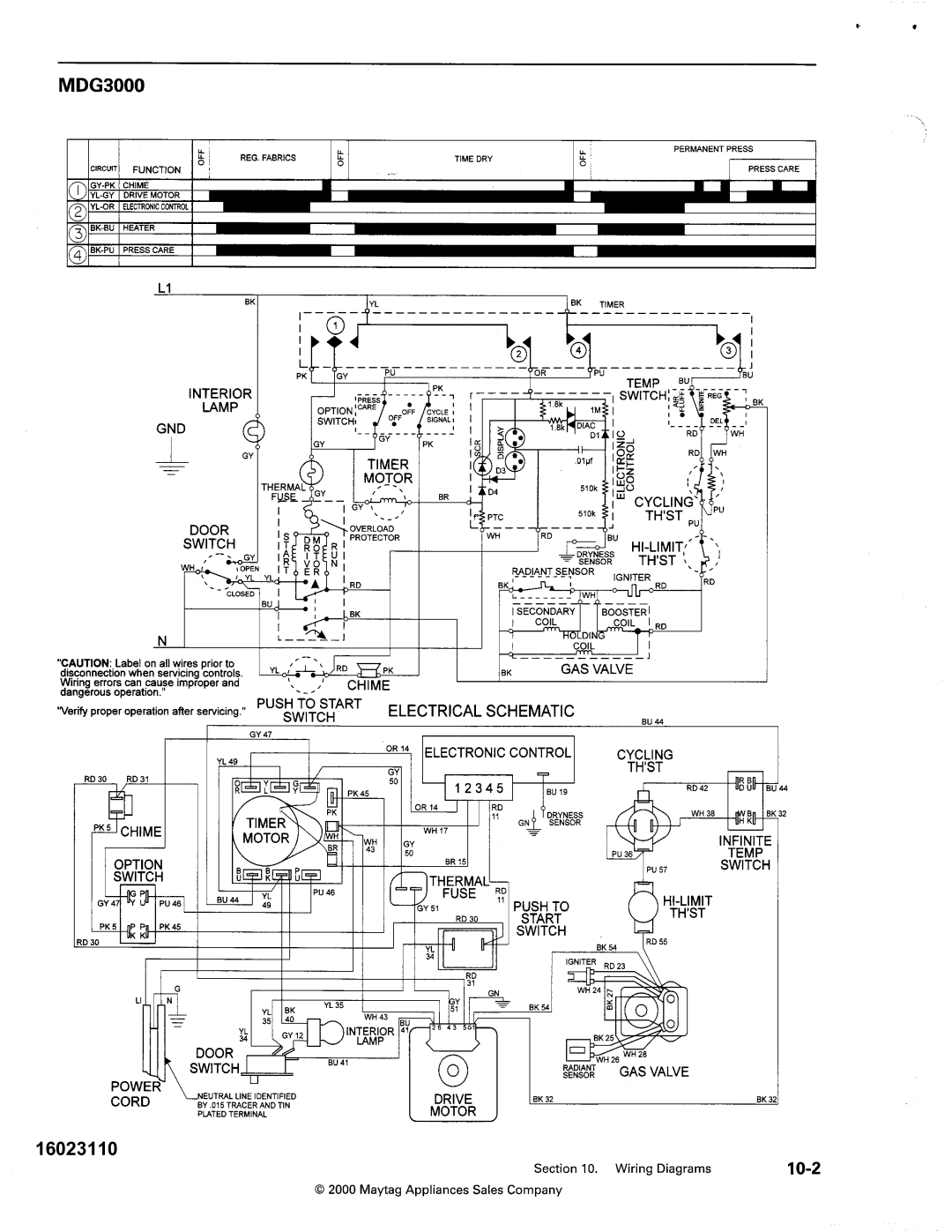 Maytag MDE DG5500, MDG9800 service manual 