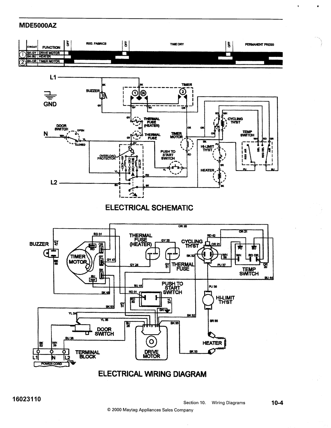 Maytag MDE DG5500, MDG9800 service manual 