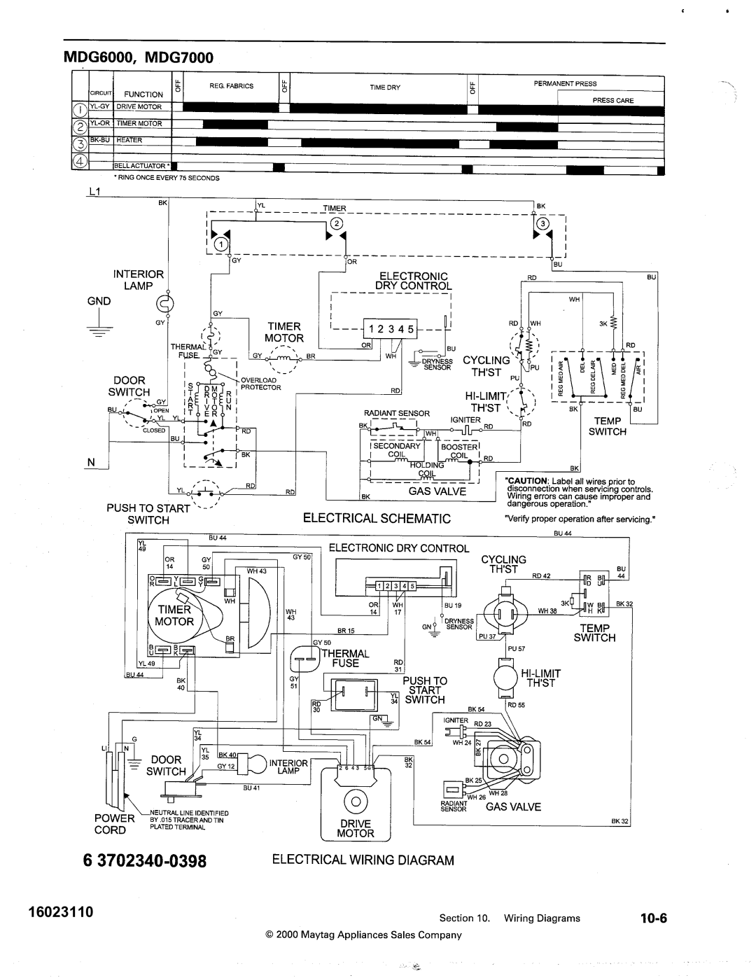 Maytag MDE DG5500, MDG9800 service manual 