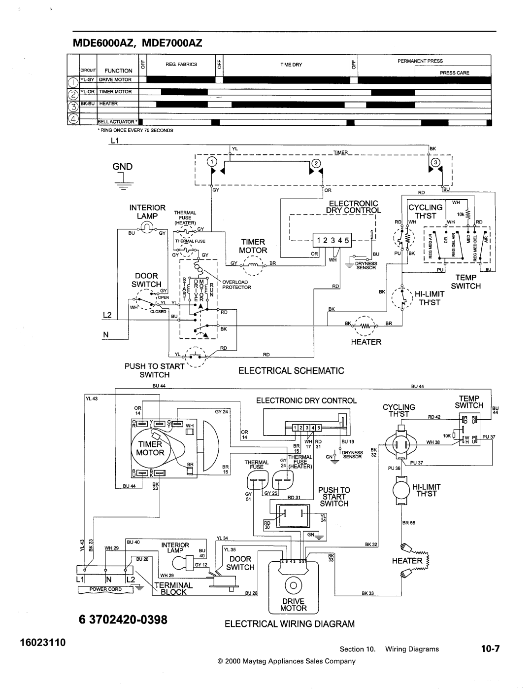 Maytag MDG9800, MDE DG5500 service manual 