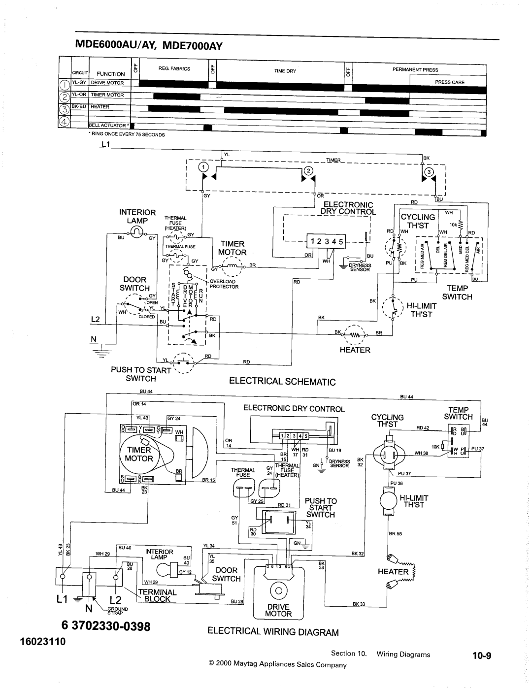 Maytag MDG9800, MDE DG5500 service manual 