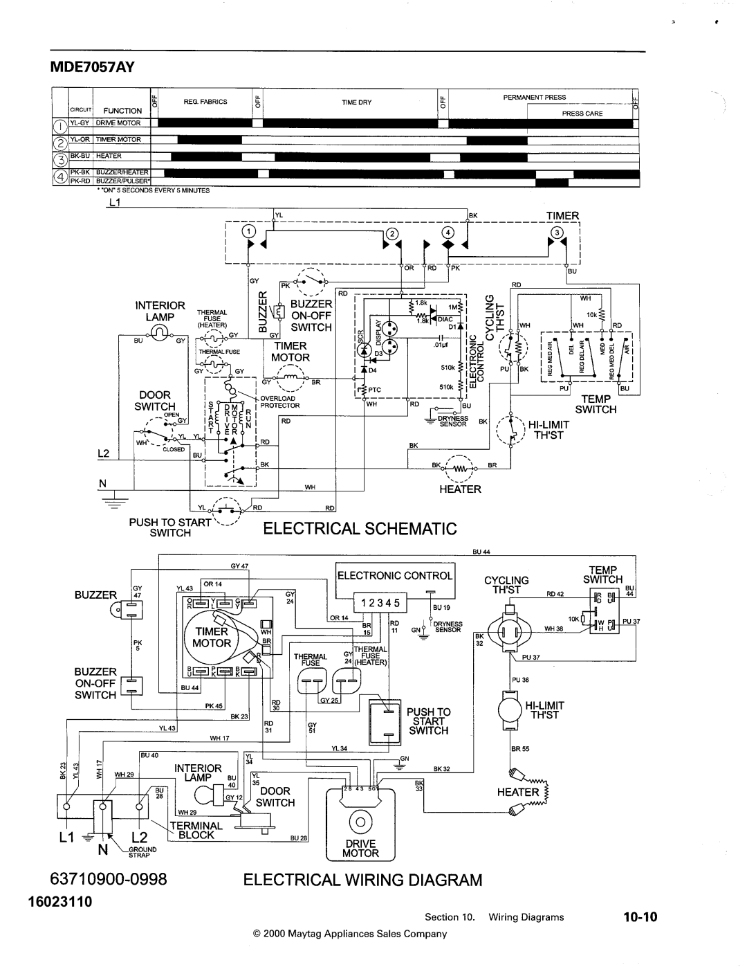 Maytag MDE DG5500, MDG9800 service manual 