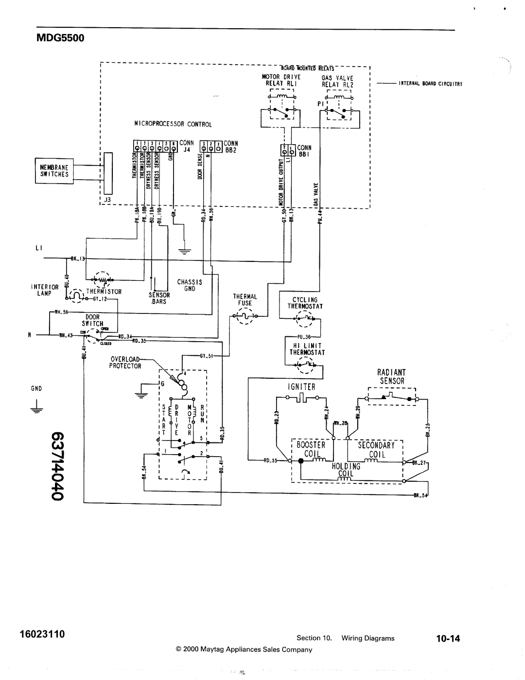 Maytag MDE DG5500, MDG9800 service manual 