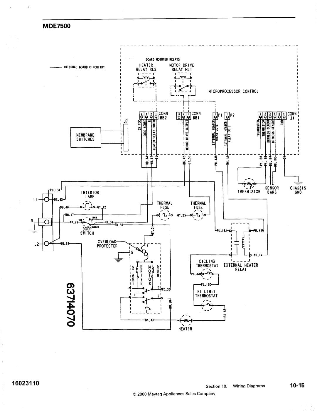 Maytag MDG9800, MDE DG5500 service manual 