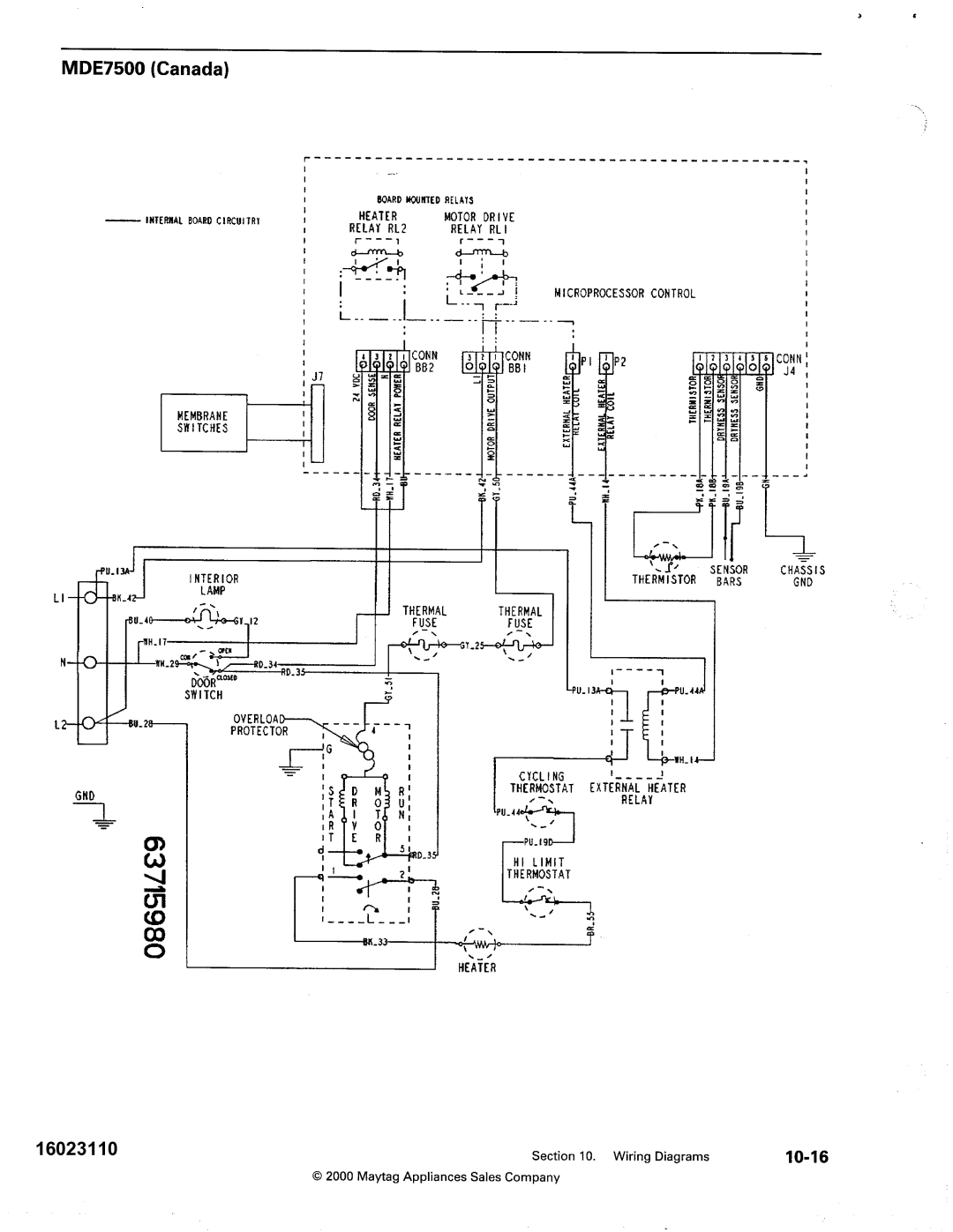 Maytag MDE DG5500, MDG9800 service manual 