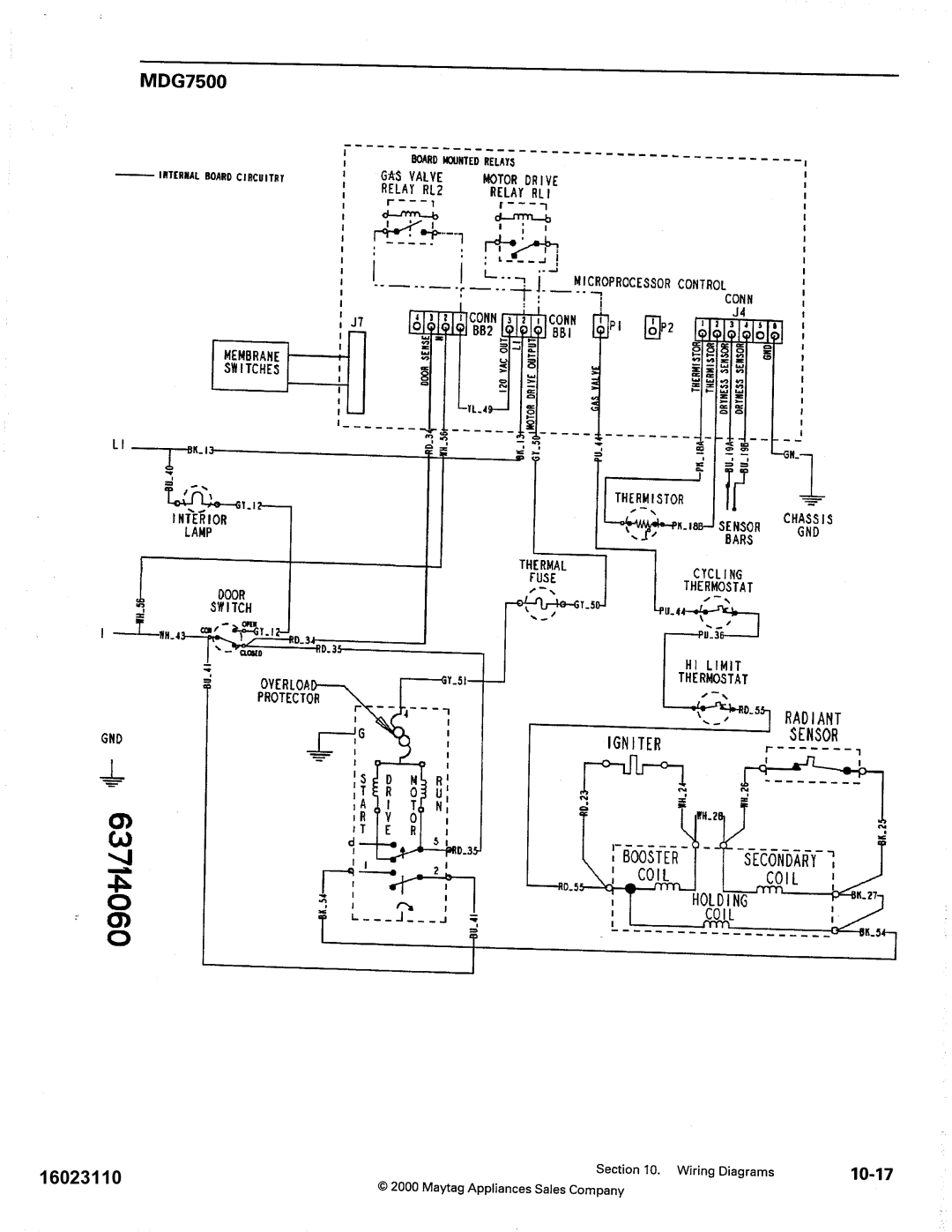 Maytag MDG9800, MDE DG5500 service manual 