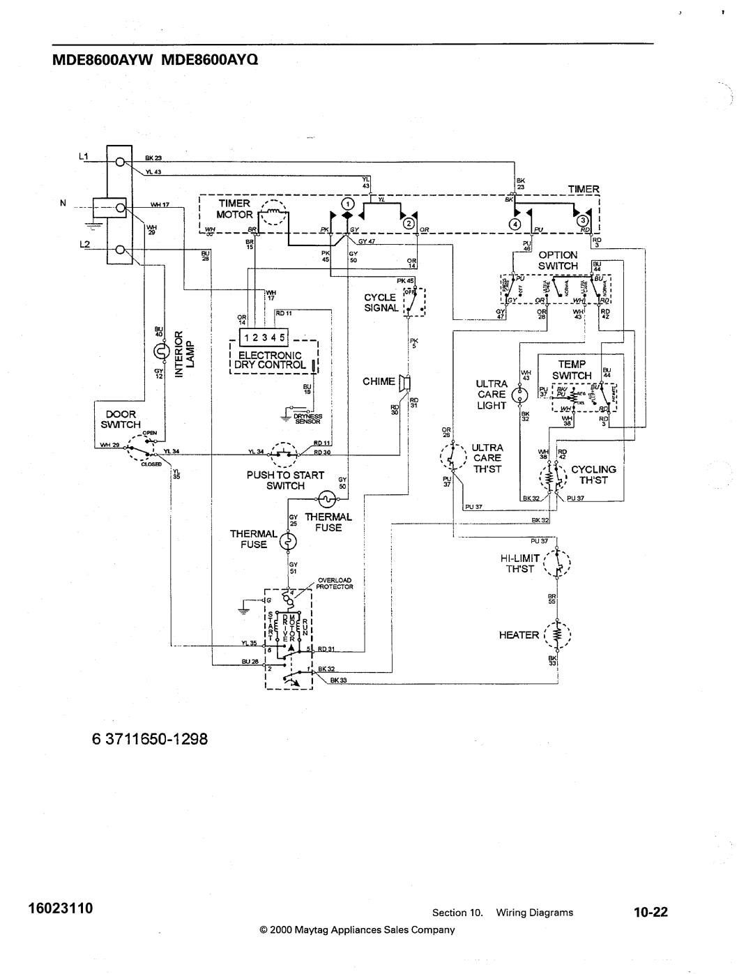 Maytag MDE DG5500, MDG9800 service manual 