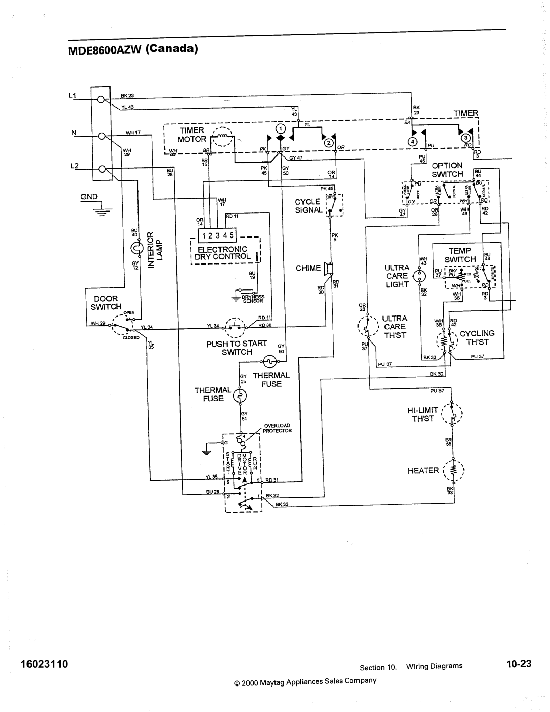 Maytag MDG9800, MDE DG5500 service manual 