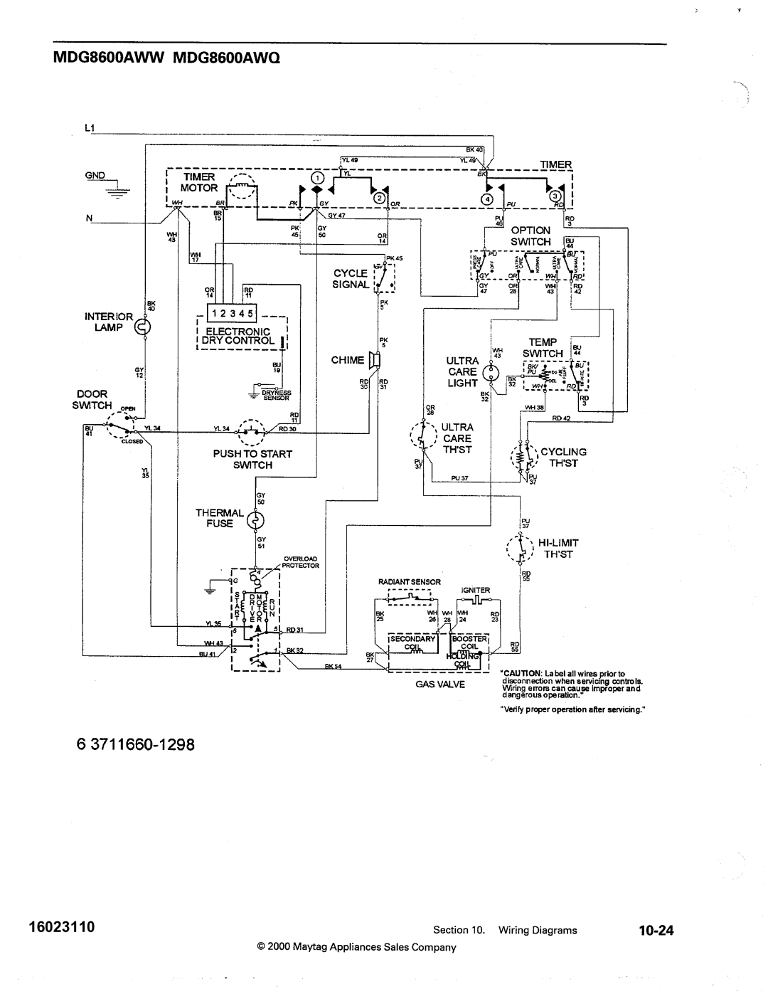 Maytag MDE DG5500, MDG9800 service manual 