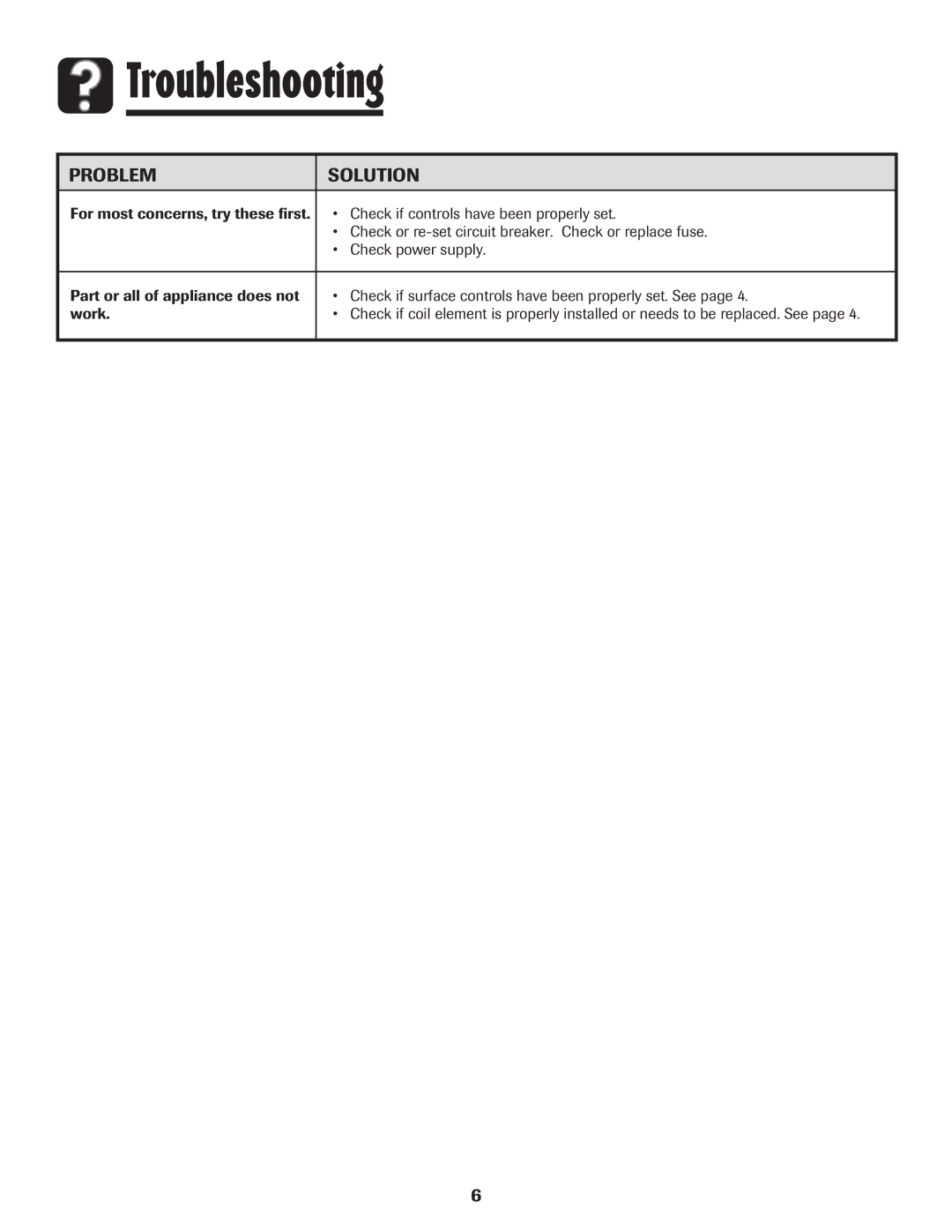 Maytag MEC4430AAW important safety instructions Troubleshooting, Problem Solution 