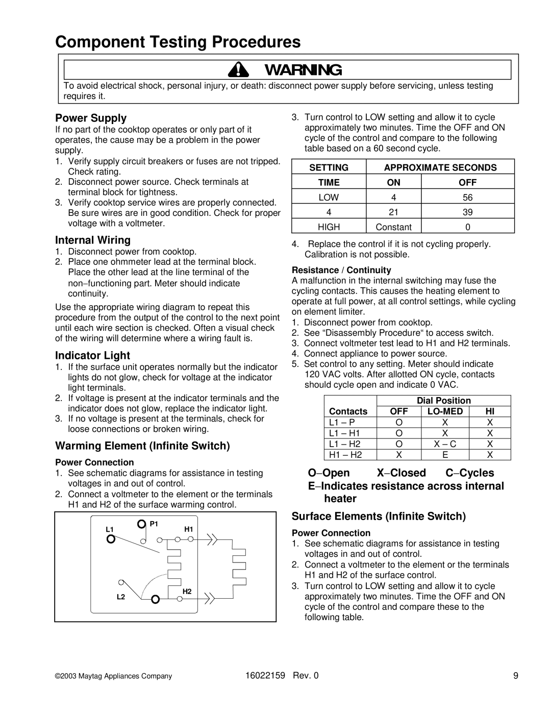 Maytag AKT3650, MEC4430BD, JEC8430AD, JEC9530AD, JEC7430AA, JEC9536AD, JEC8730AD, JEC8536AD, AKT3040 Component Testing Procedures 