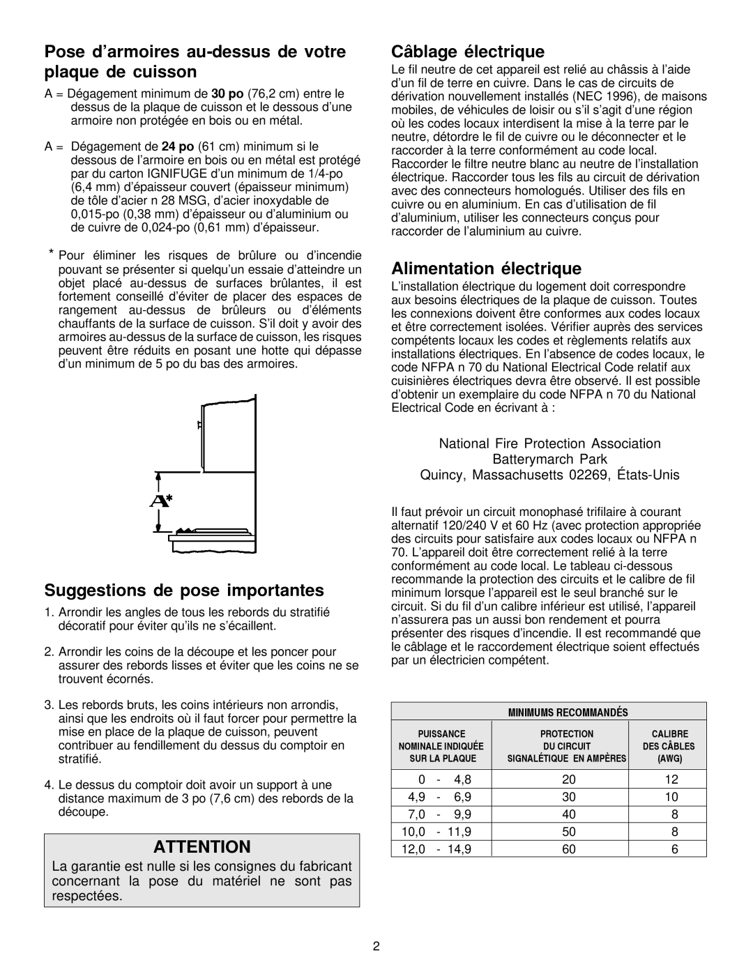 Maytag MEC5536 Pose d’armoires au-dessus de votre plaque de cuisson, Suggestions de pose importantes, Câblage électrique 