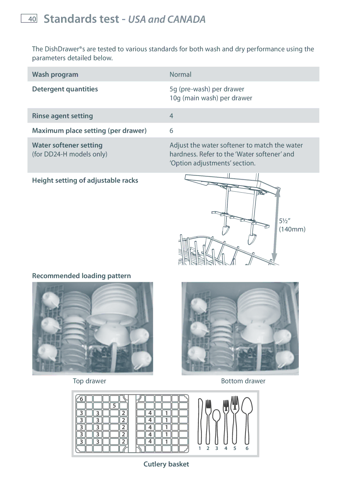 Maytag MEC7430W dimensions Standards test USA and Canada, Cutlery basket 