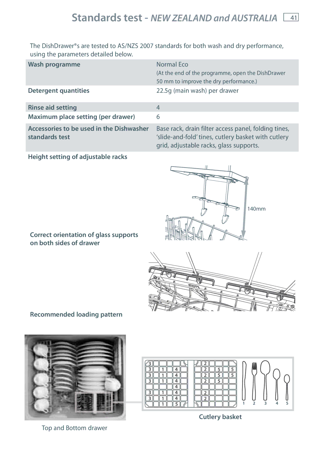 Maytag MEC7430W dimensions Standards test NEW Zealand and Australia, Wash programme 