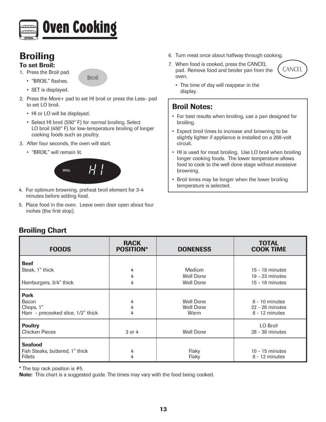 Maytag MER5552BAW warranty Broiling Chart, Broil Notes, Rack Total Foods Position, Cook Time 