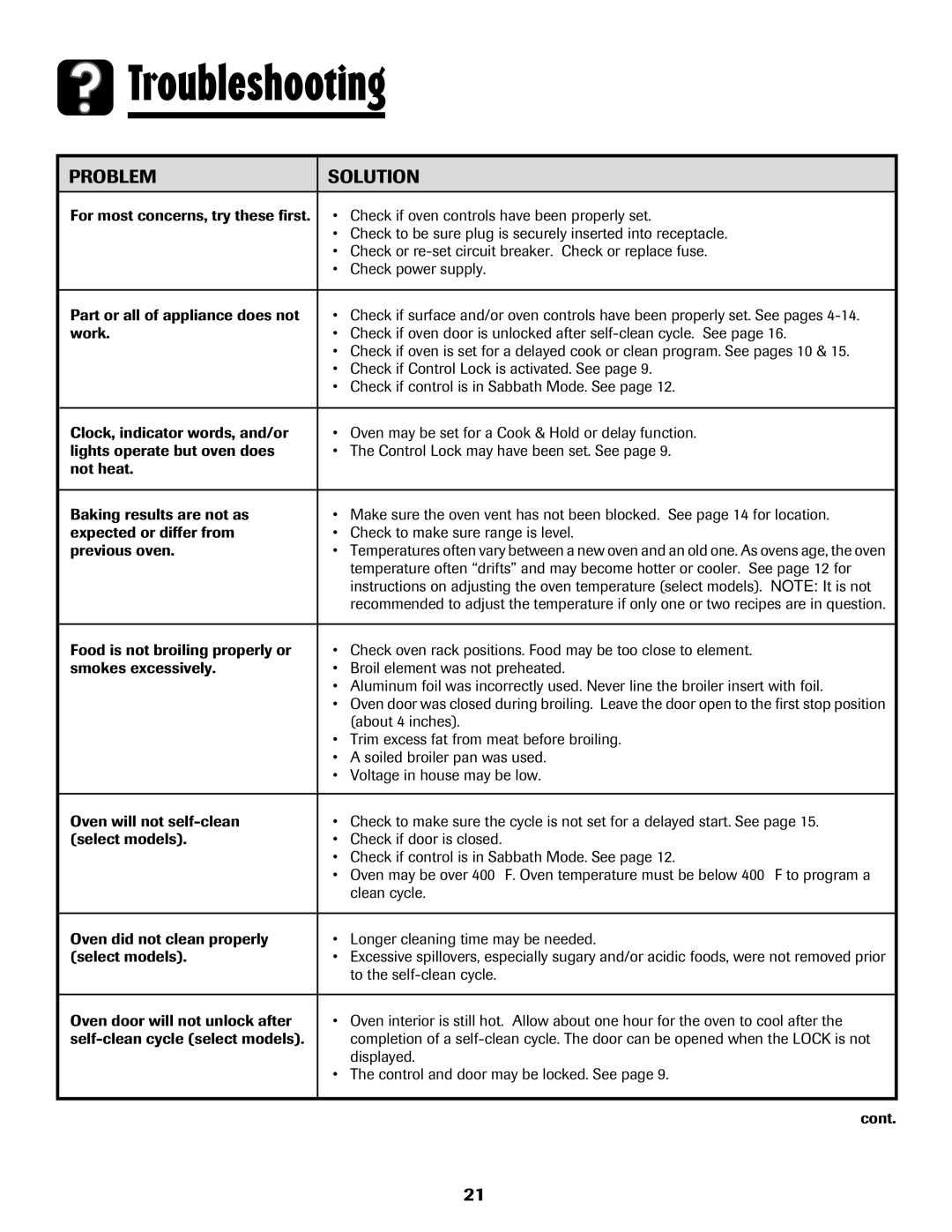 Maytag MER5552BAW warranty Troubleshooting, Problem Solution, To the self-clean cycle 