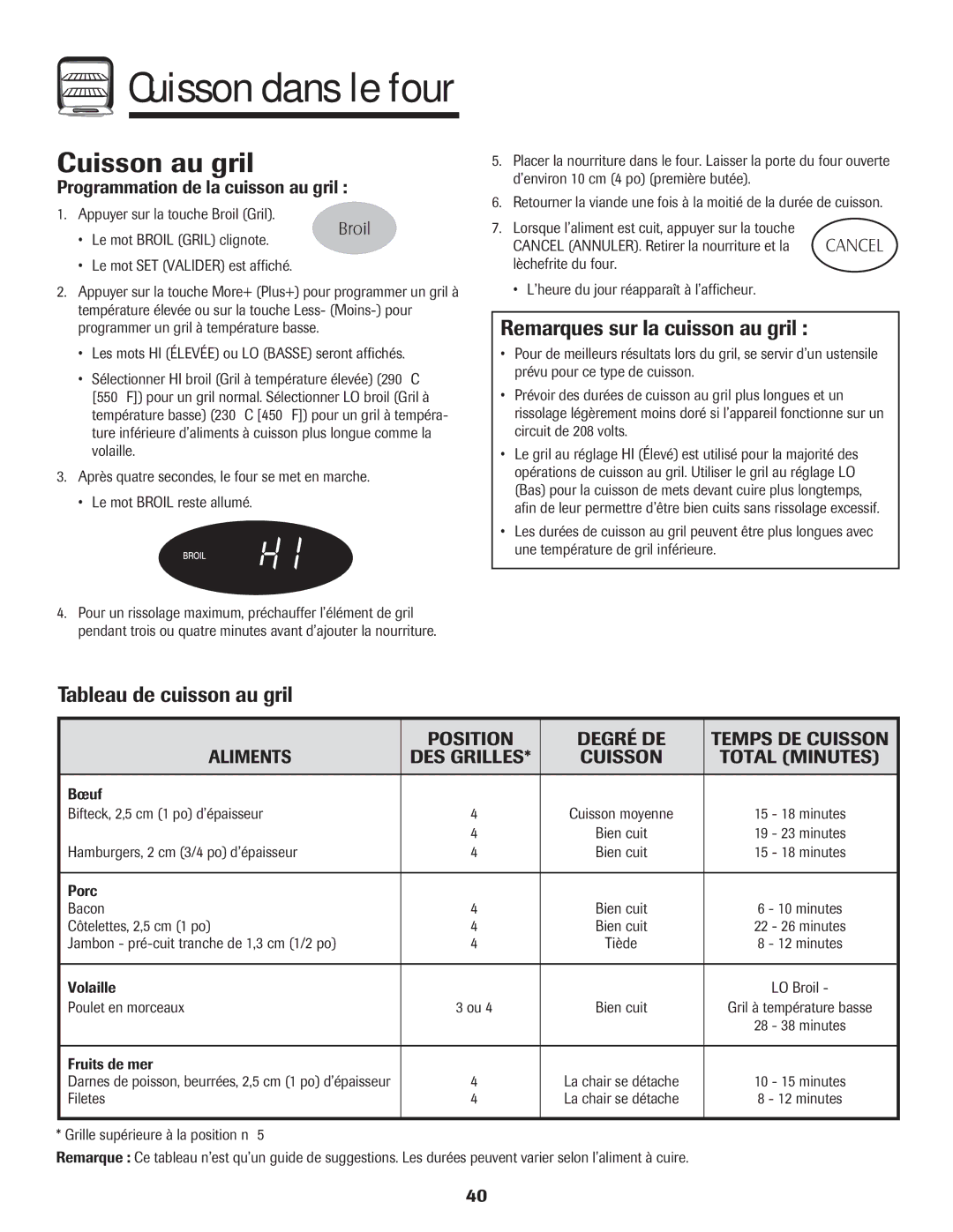 Maytag MER5552BAW warranty Cuisson au gril, Remarques sur la cuisson au gril, Tableau de cuisson au gril, Total Minutes 