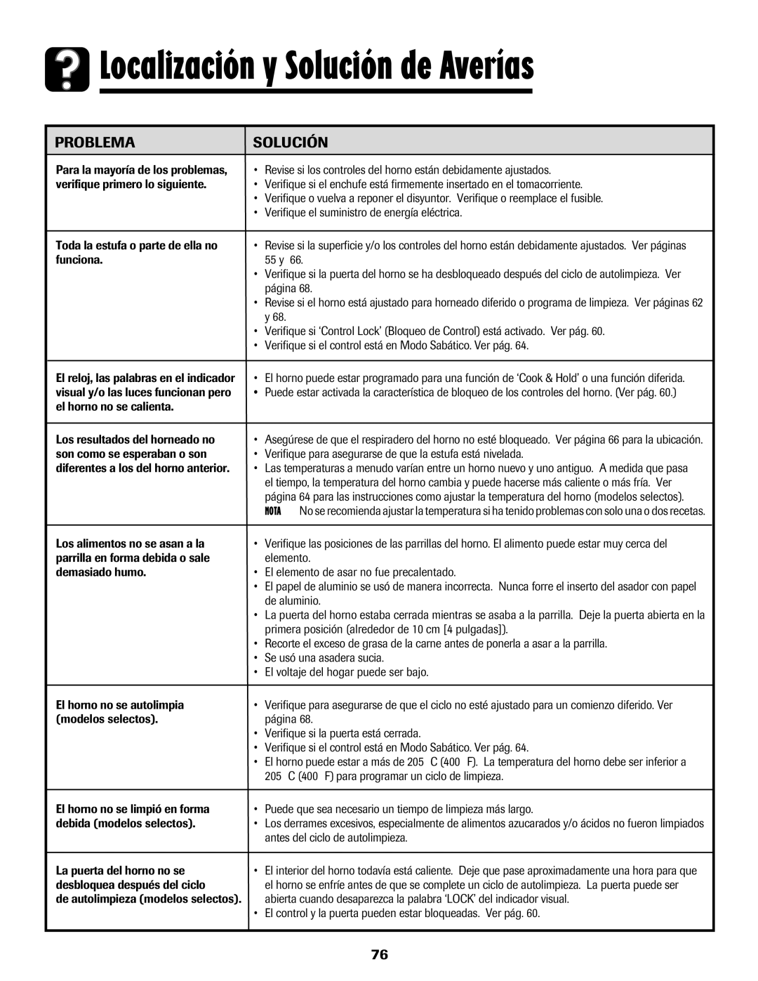 Maytag MER5552BAW warranty Localización y Solución de Averías, Problemasolución 