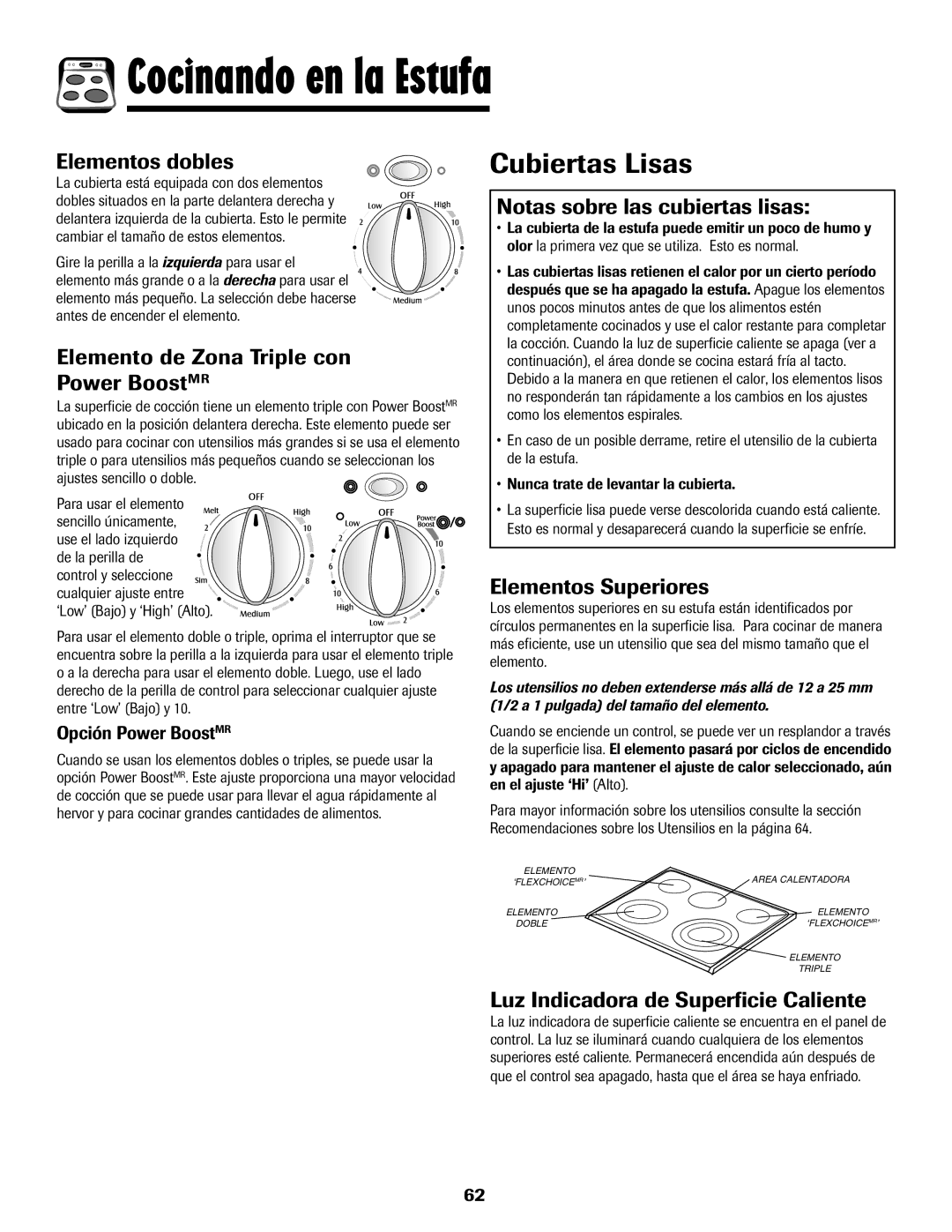 Maytag MER5875RAF manual Cubiertas Lisas 