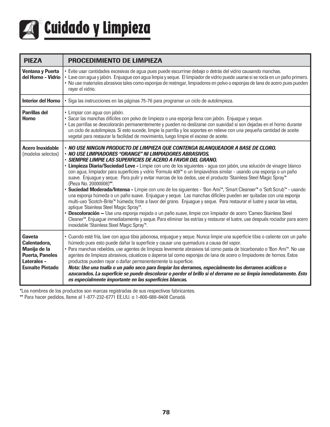 Maytag MER5875RAF manual Cuidado y Limpieza 