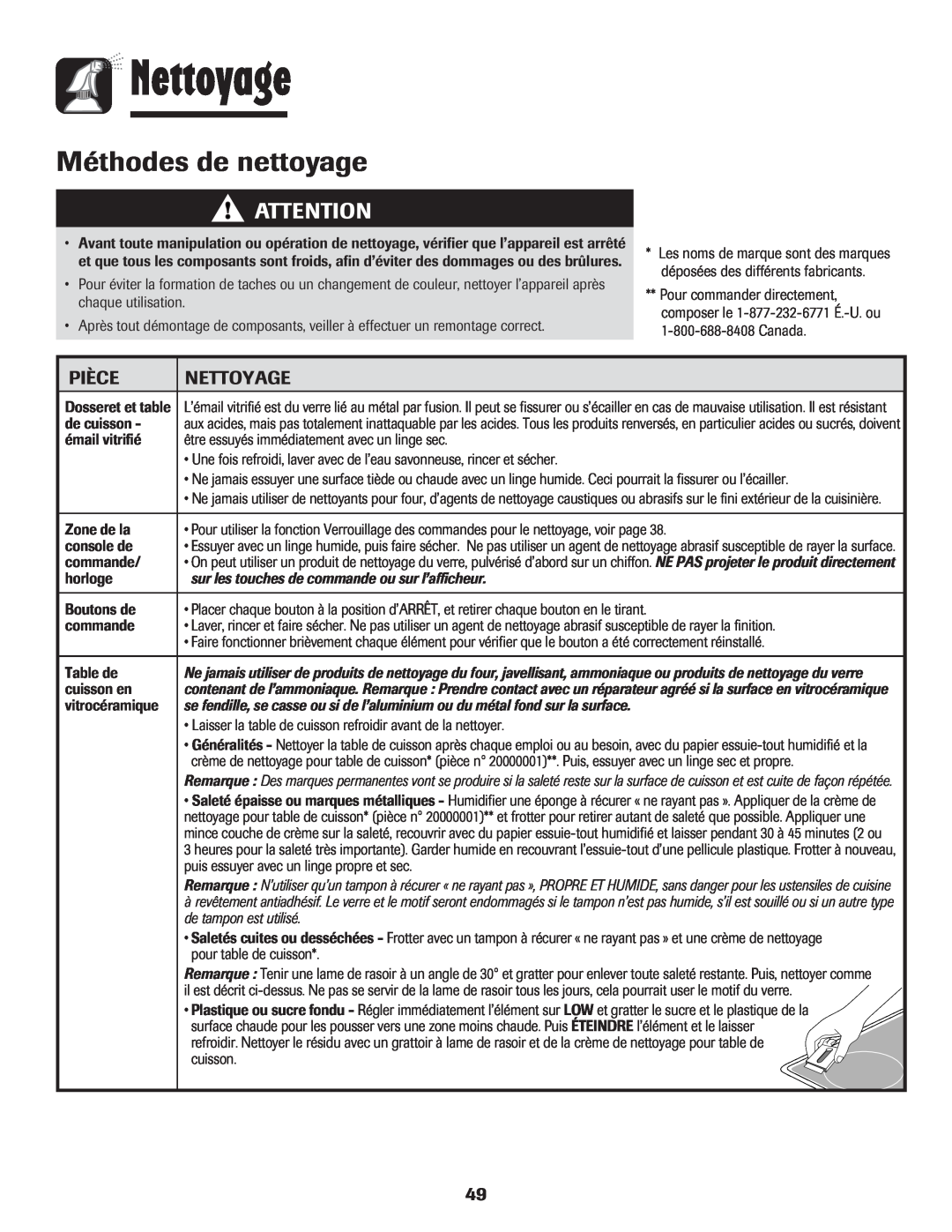 Maytag MER5875RAF manual Méthodes de nettoyage, Pièce, Nettoyage, sur les touches de commande ou sur l’afficheur 