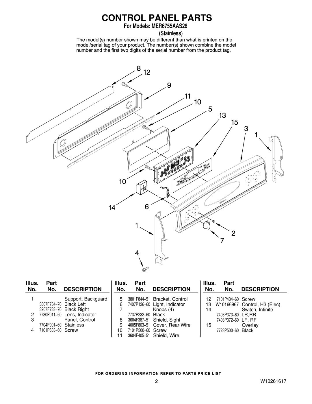 Maytag MER6755AAS26 installation instructions Control Panel Parts 