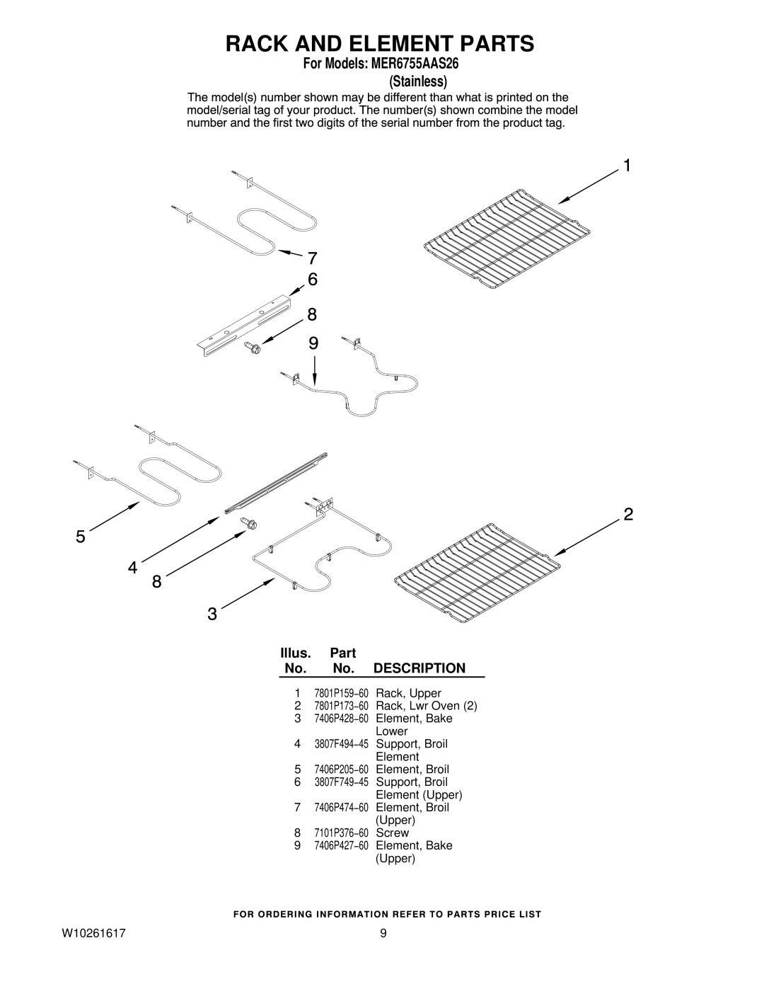 Maytag MER6755AAS26 installation instructions Rack and Element Parts 