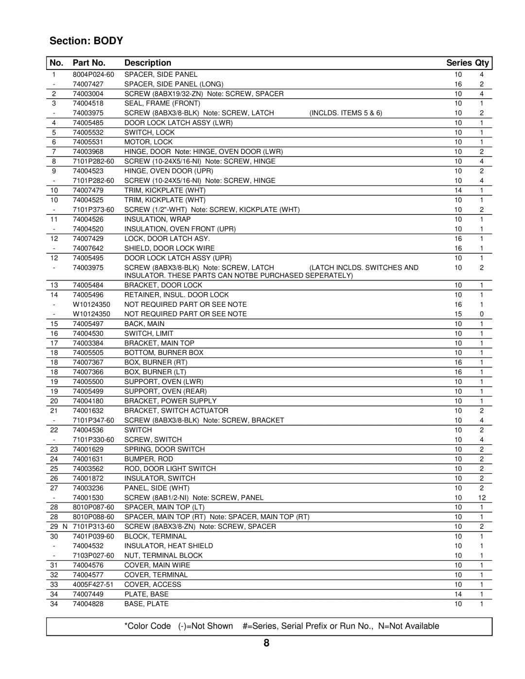 Maytag MER6772BAW manual Section Body 