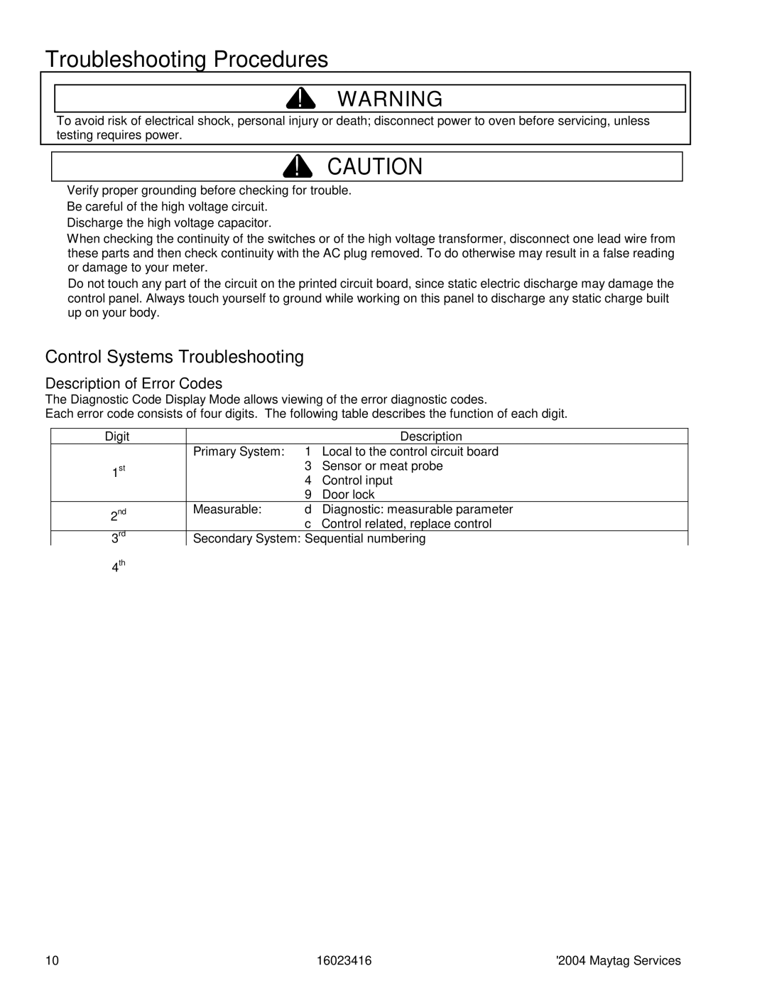 Maytag MER6555AAB/Q/W, MER6775AAB/F/N/Q/S/W, MER6875ACB/F/N/S/W, MER6751AAB/Q/S/W, MER6755ACB/S/W Troubleshooting Procedures 