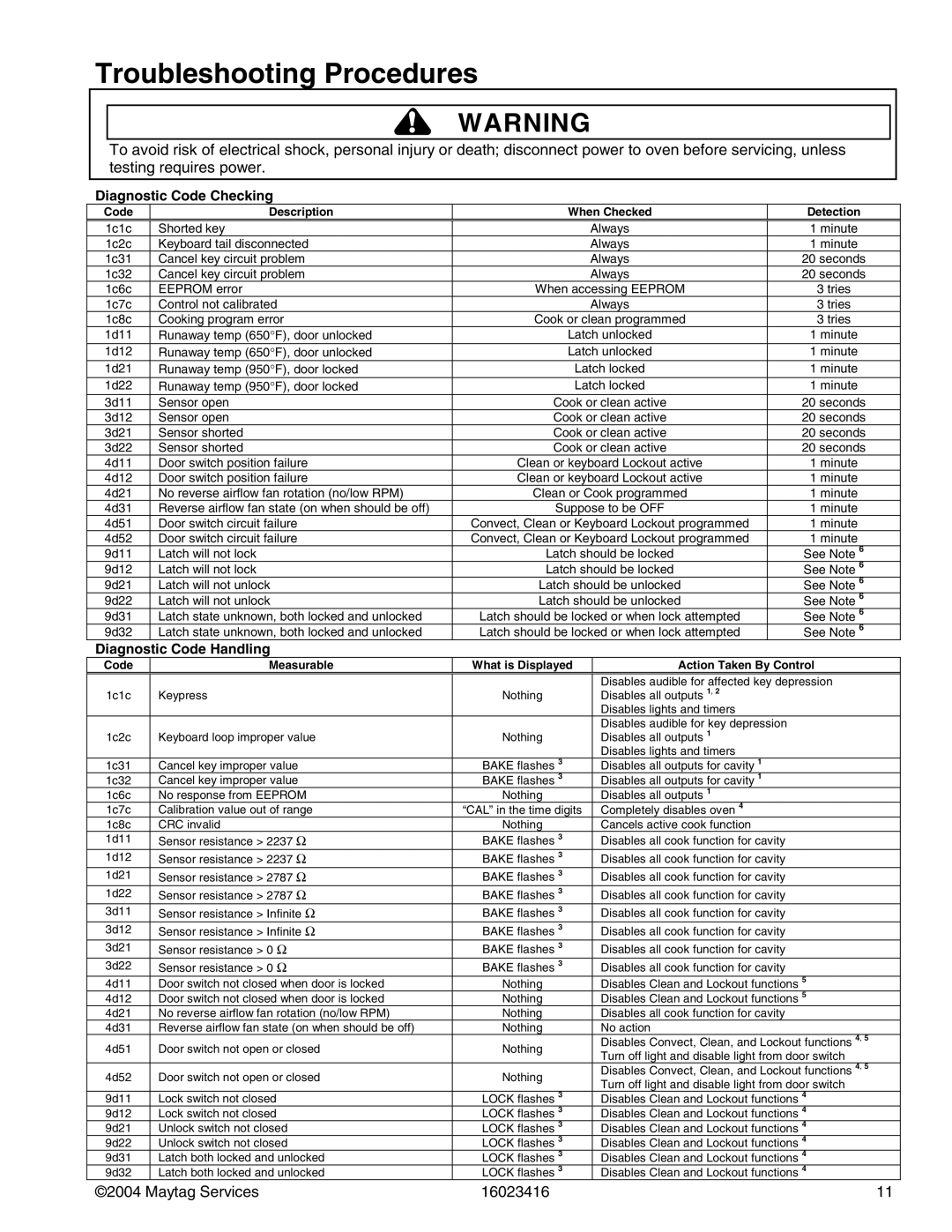 Maytag MER6875ACB/F/N/S/W, MER6775AAB/F/N/Q/S/W, MER6555AAB/Q/W, MER6751AAB/Q/S/W, MER6755AAB/Q/S/W Maytag Services 16023416 