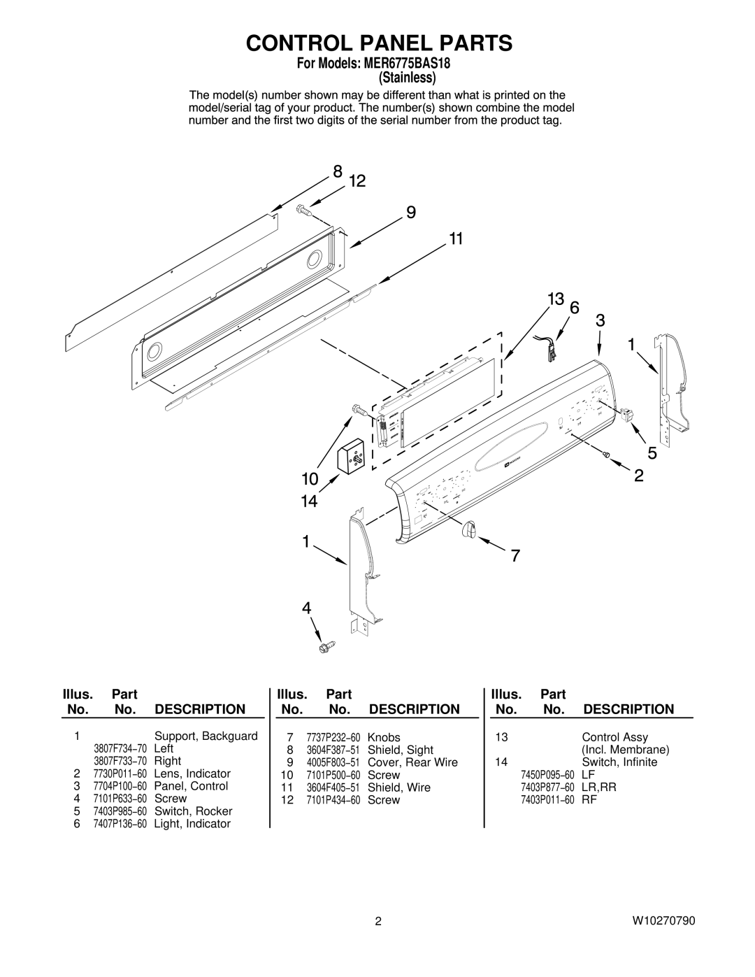 Maytag MER6775BAS18 installation instructions Control Panel Parts, Illus. Part No. No. Description 