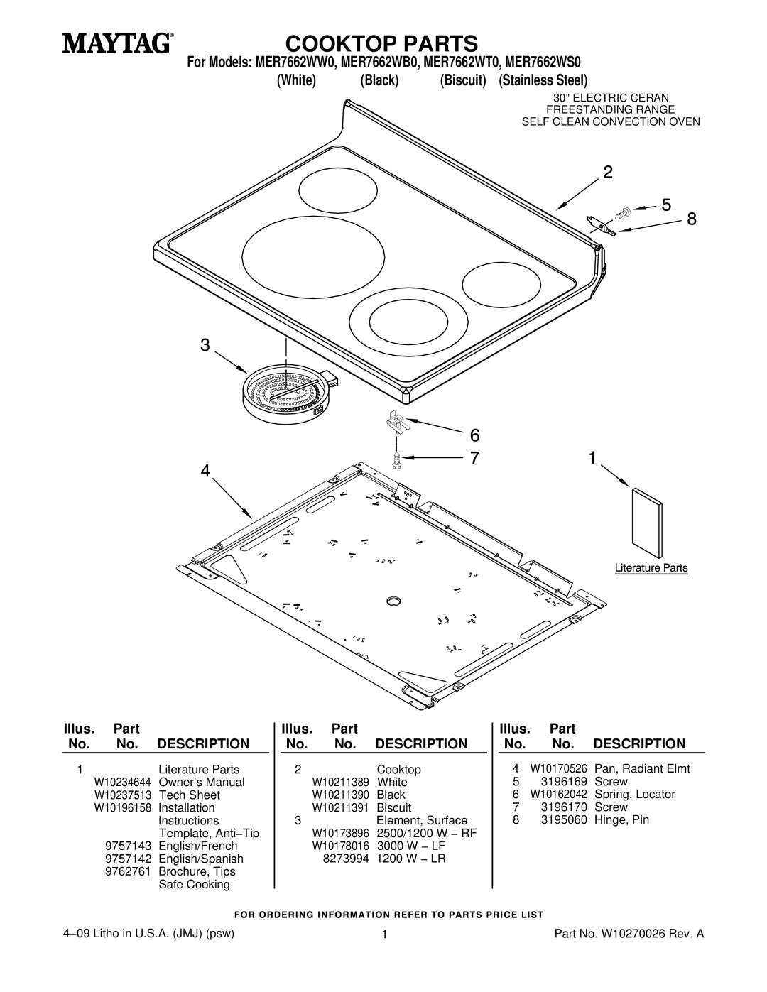 Maytag MER7662WS0, MER7662WB0, MER7662WW0, MER7662WT0 owner manual Cooktop Parts, Illus. Part No. No. Description 