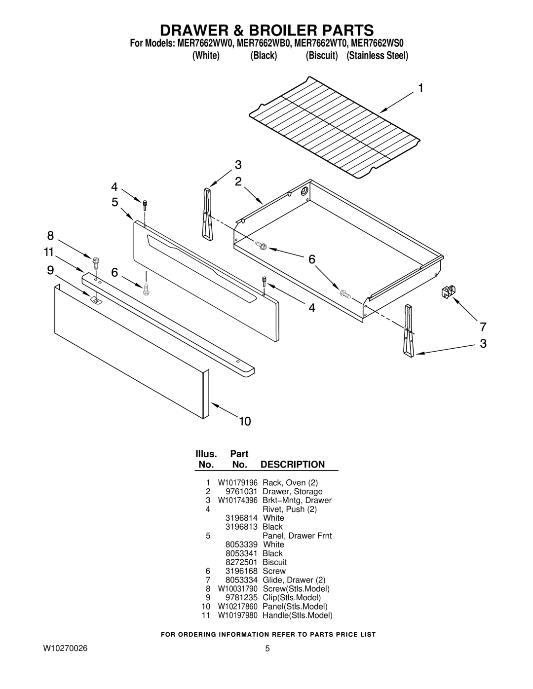 Maytag MER7662WS0, MER7662WB0, MER7662WW0, MER7662WT0 owner manual Drawer & Broiler Parts 