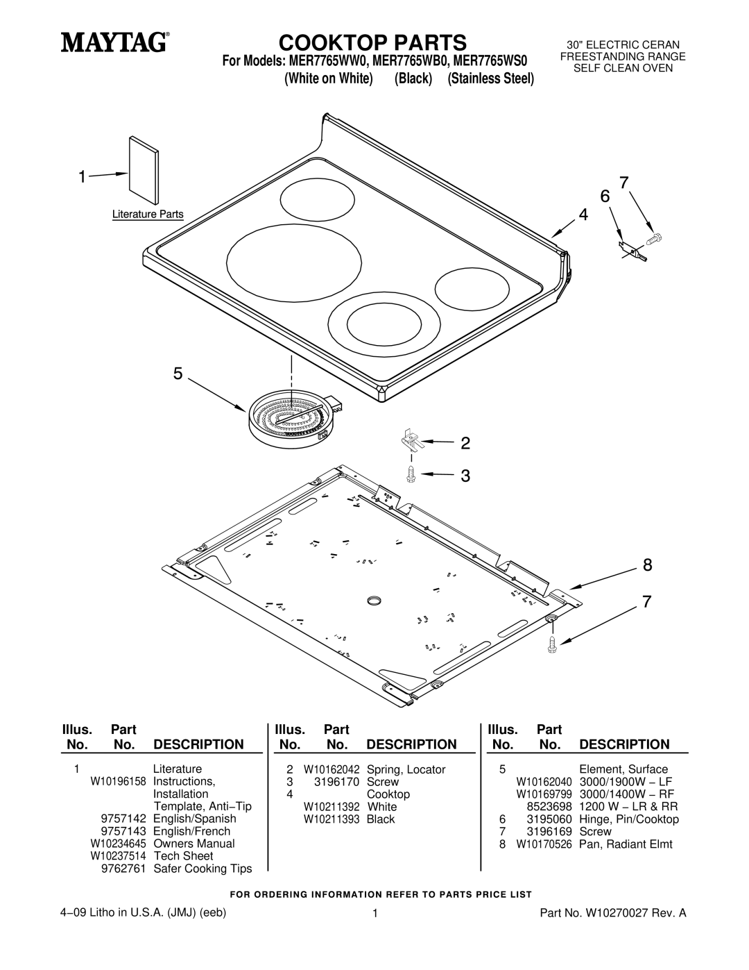 Maytag MER7765WS0, MER7765WW0, MER7765WB0 owner manual Cooktop Parts, Illus. Part No. No. Description 