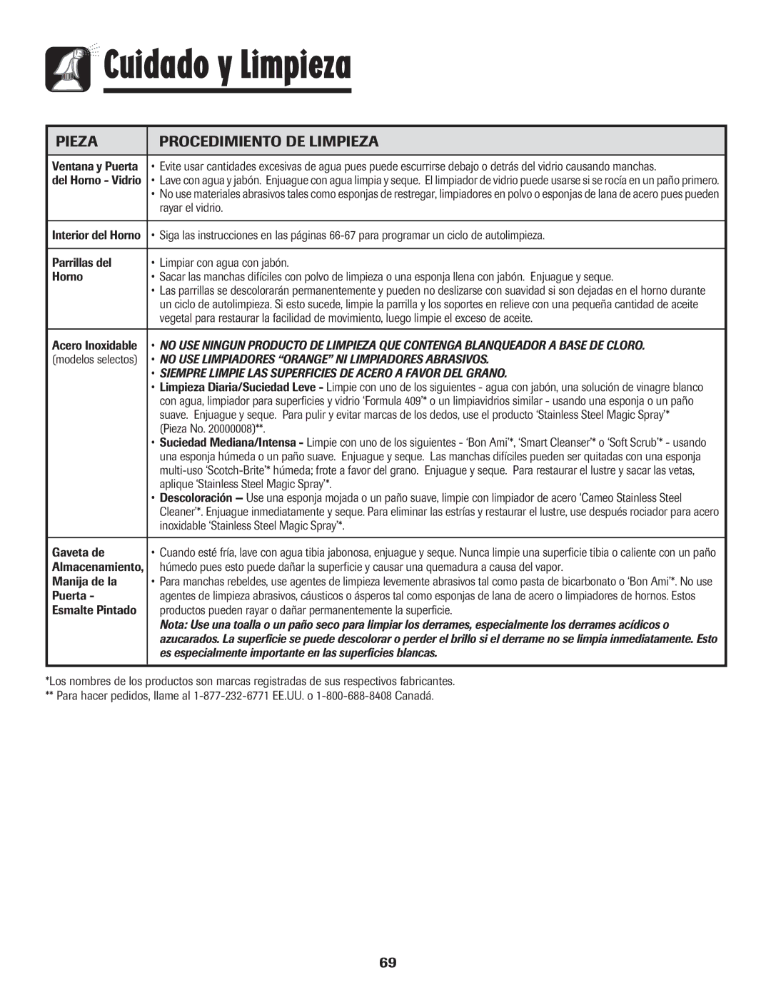 Maytag MES5752BAW manual Cuidado y Limpieza 