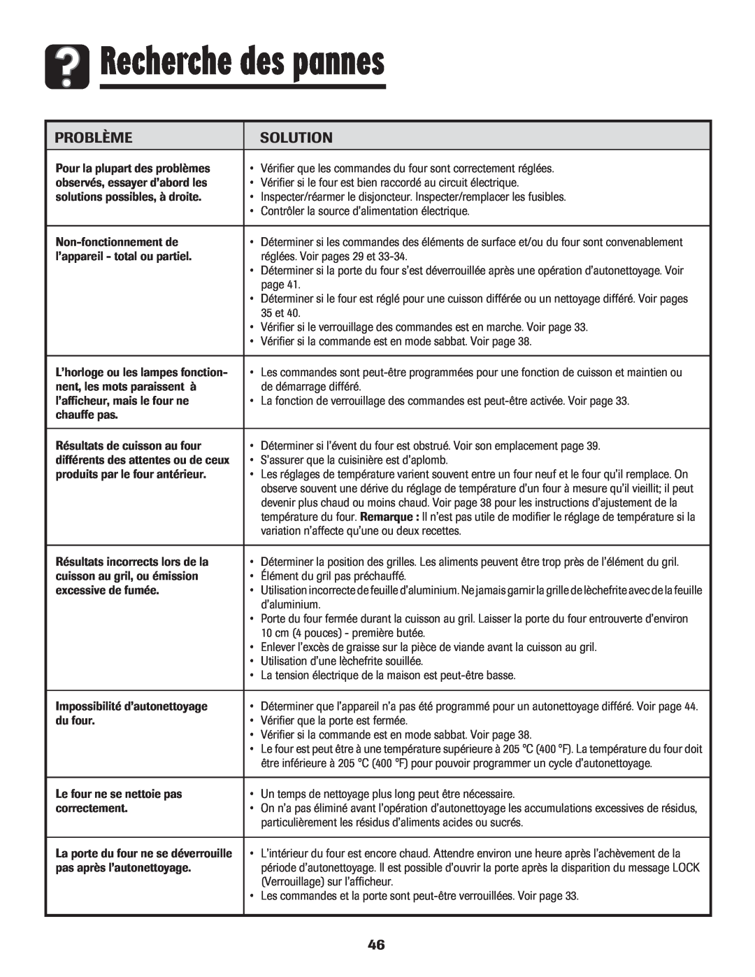 Maytag MES5752BAW manual Recherche des pannes, Problème, Solution 