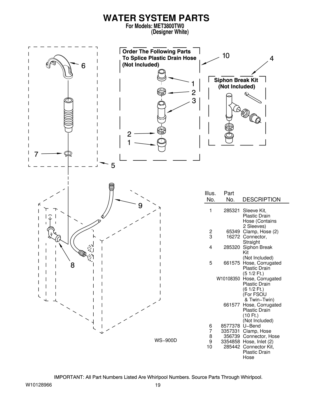 Maytag MET3800TW0 installation instructions Water System Parts, Description 