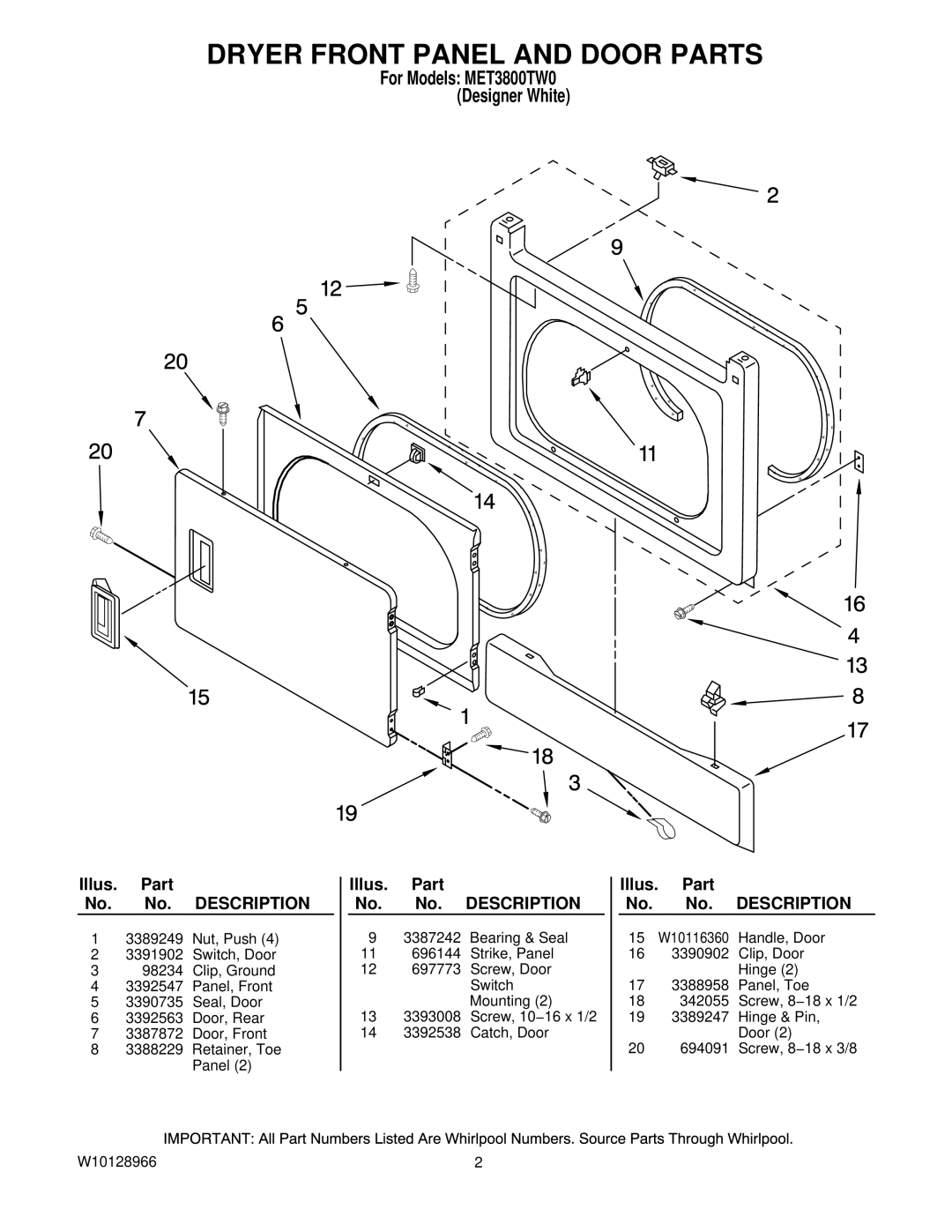 Maytag installation instructions Dryer Front Panel and Door Parts, For Models MET3800TW0 Designer White 