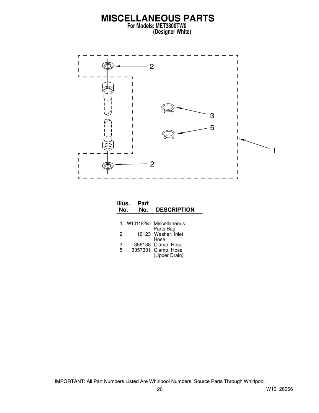 Maytag MET3800TW0 installation instructions Miscellaneous Parts 