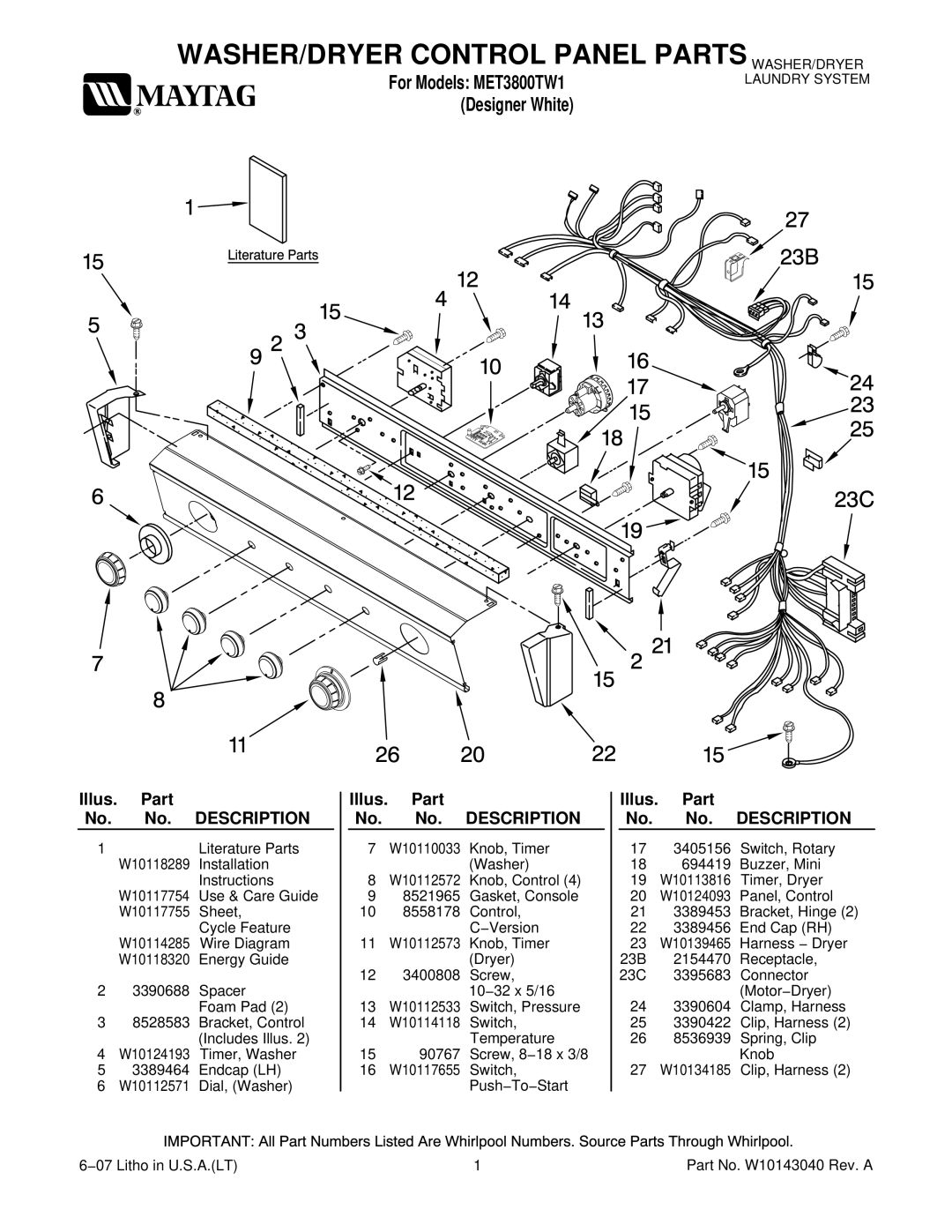 Maytag MET3800TW1 installation instructions WASHER/DRYER Control Panel Parts WASHER/DRYER 