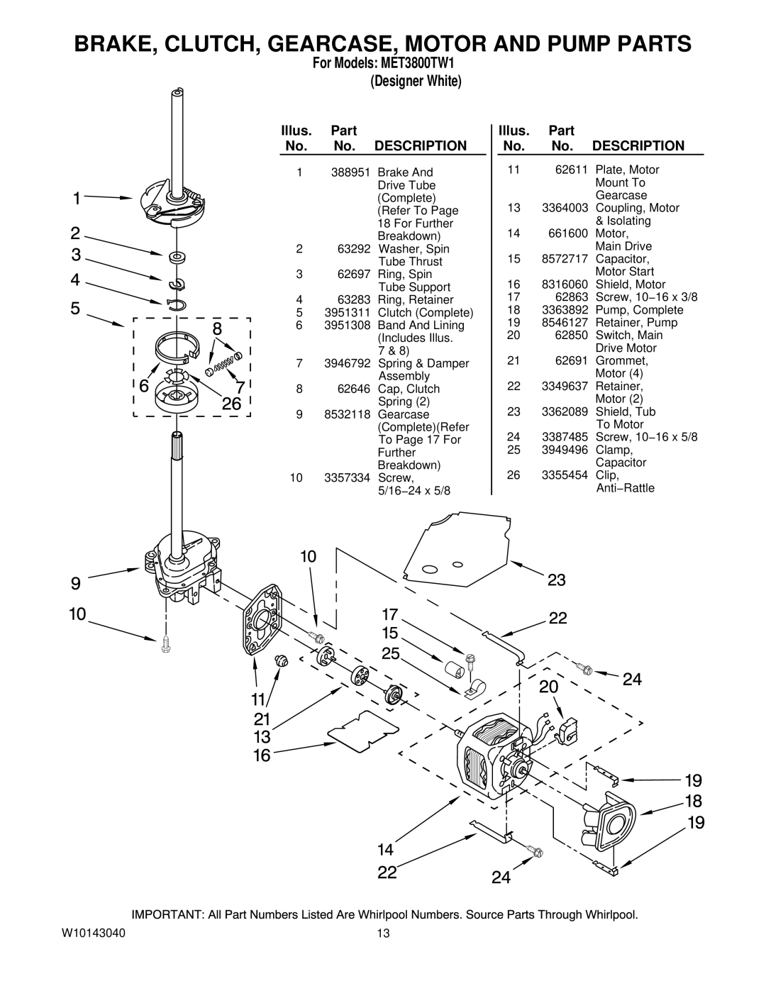 Maytag MET3800TW1 installation instructions BRAKE, CLUTCH, GEARCASE, Motor and Pump Parts 